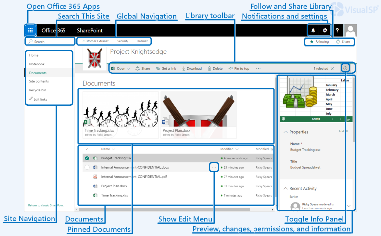 Quick tour of the modern document library in SharePoint Online | VisualSP