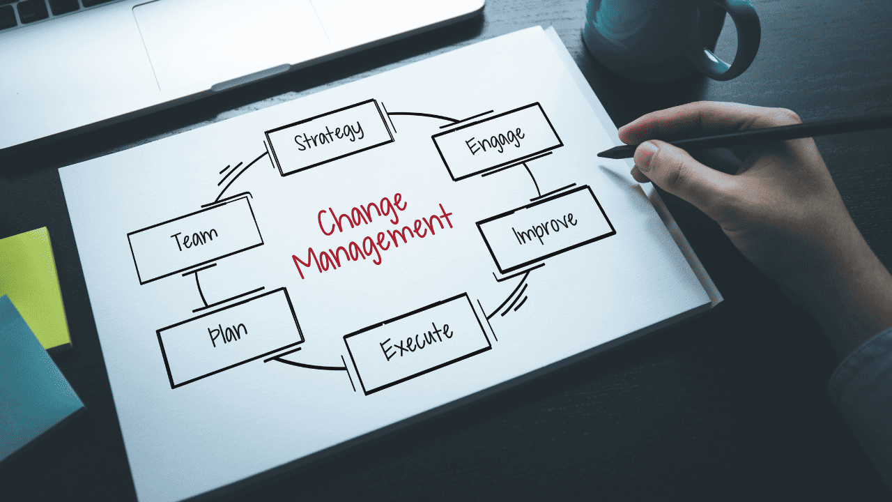 Change Management Process