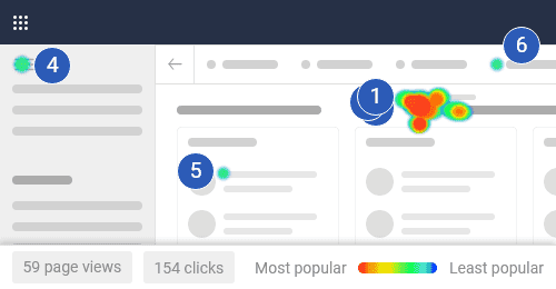 VisualSP Microsoft Clarity Integration User Behavior Analytics