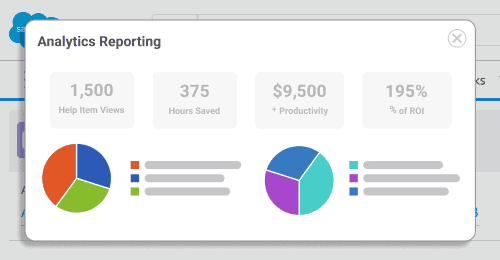 Salesforce adoption analytics