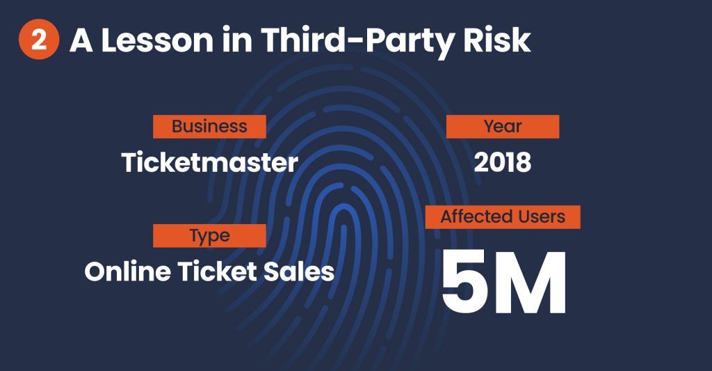 Ticketmaster Data Breach