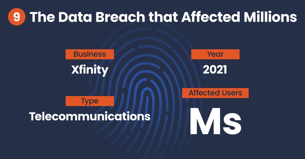 XFinity Data Breach